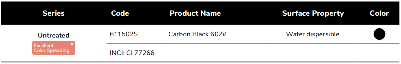 Carbon Black Powder